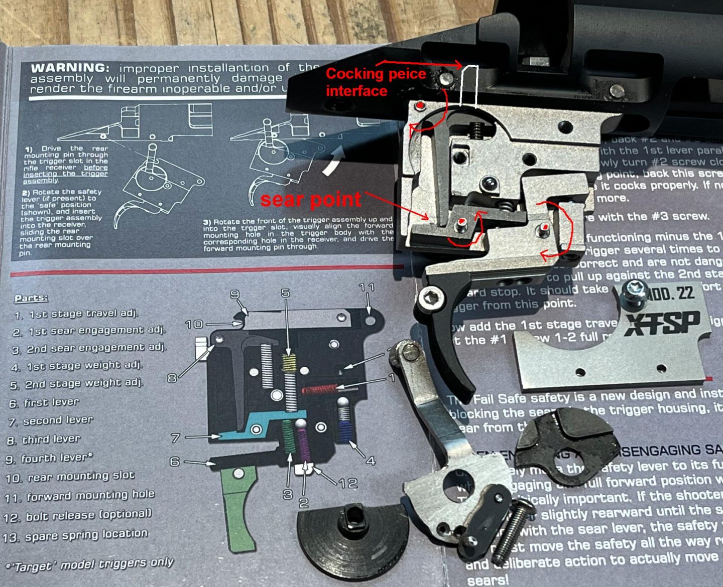 Analysis of the XTSP Mod 22 Design