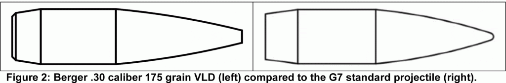 G7 standard projectile vs 175gr Berger VLD, courtesy of Berger