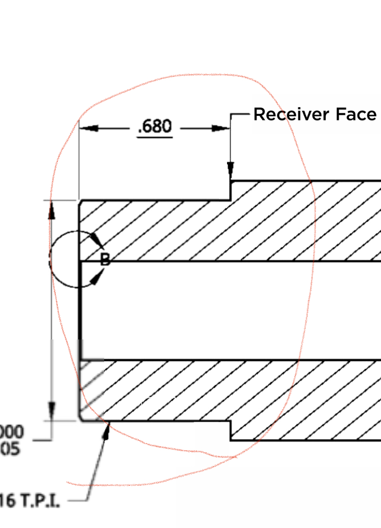 Action receiver/barrel thread length Sniper's Hide Forum