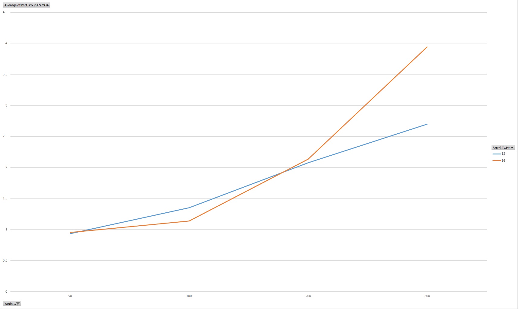 1-12 vs 1-16.jpg