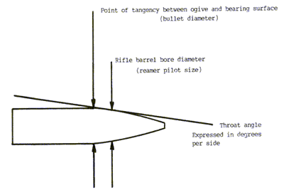 1C6E1A44-05A8-404C-99BE-165EB61B9832.gif