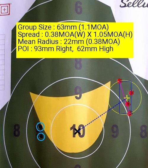 200m Lapua Scenat L 175gr Lovex 73,6 - 45,50gr - COAL 77,25 mm - 1,1 MOA (II).jpg