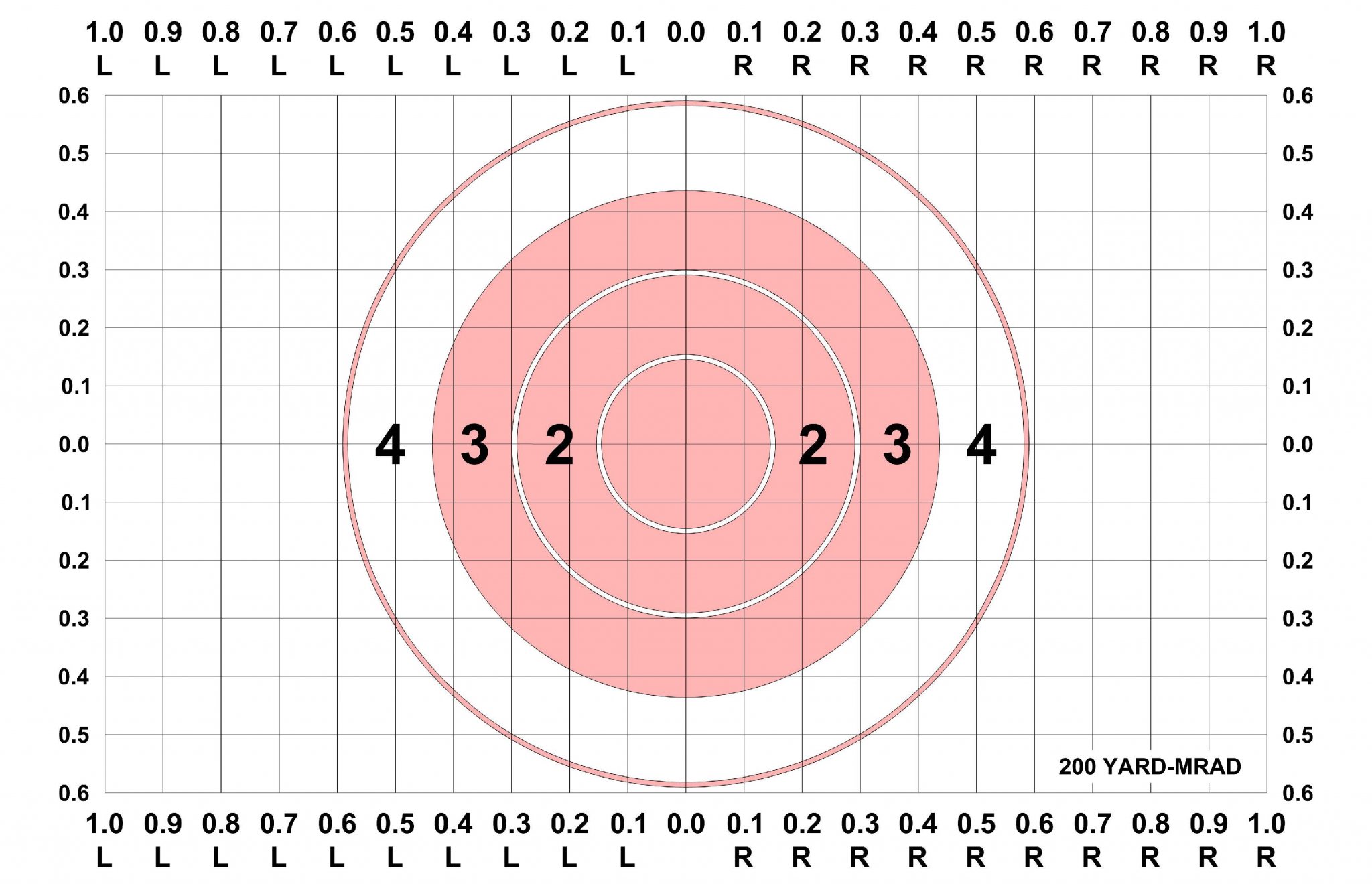 200yd_MRAD_11x17.jpg