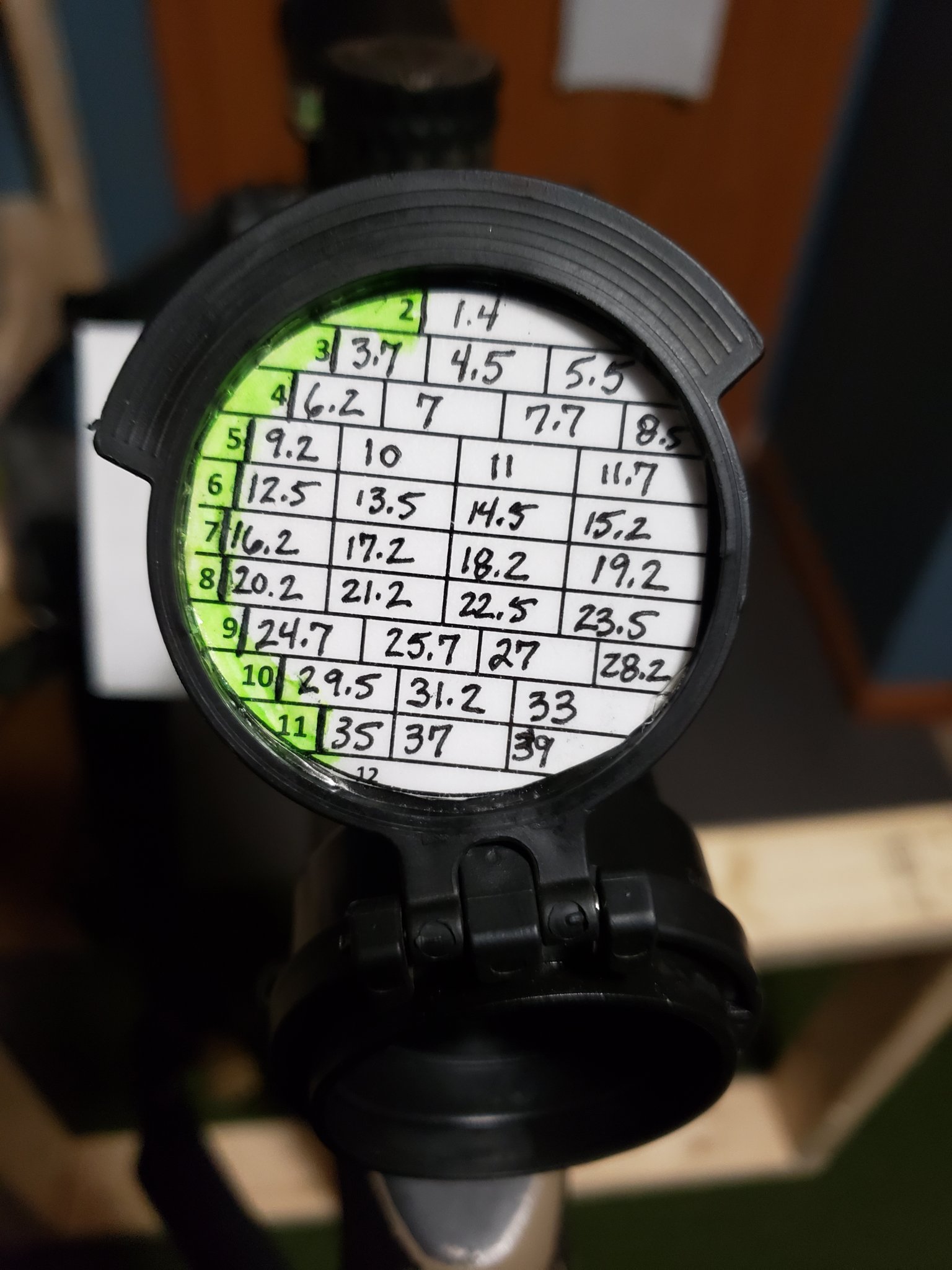 Rifle Scopes - Scope dope disk  Sniper