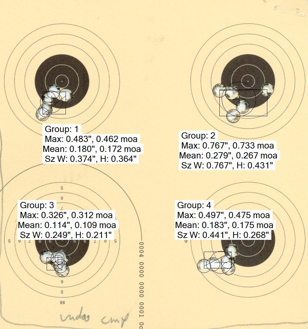 2020 12 30 cmp analysis.jpg