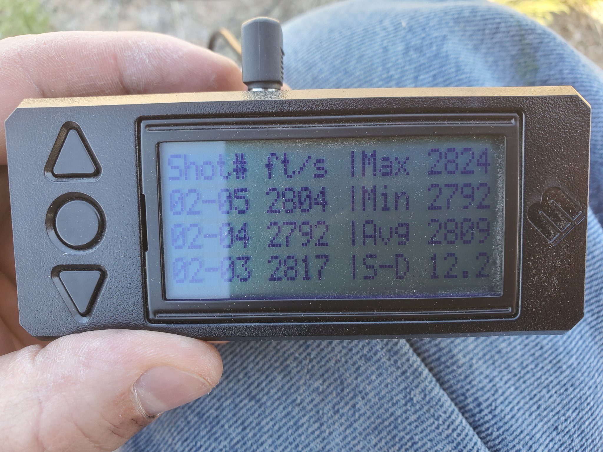 Black Hills 5.56mm 77 Grain Tipped MatchKing Accuracy Evaluation Update