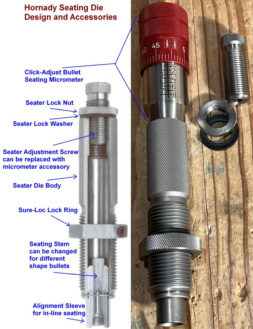 2024 1 10 Hornady click adjust seater labled resize.jpg