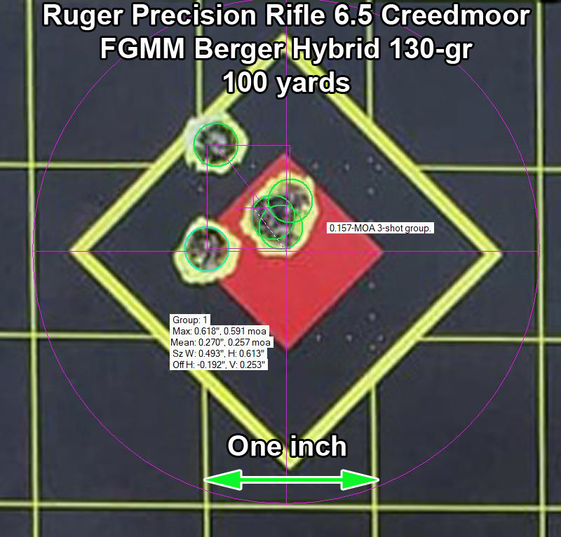 3-shots-1-hole-2-measured.jpg