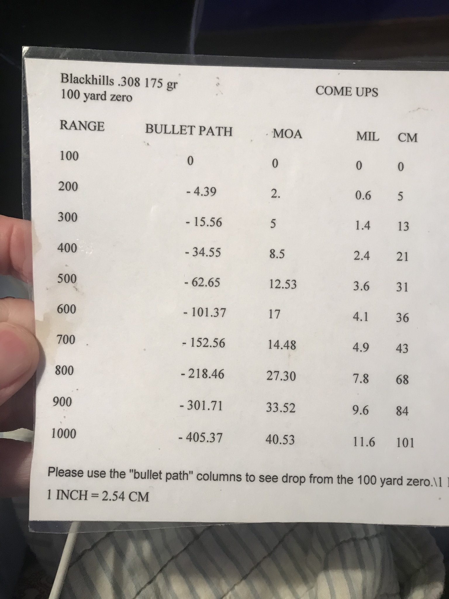 Milliput Standard Yellow Grey – AMMO DROP