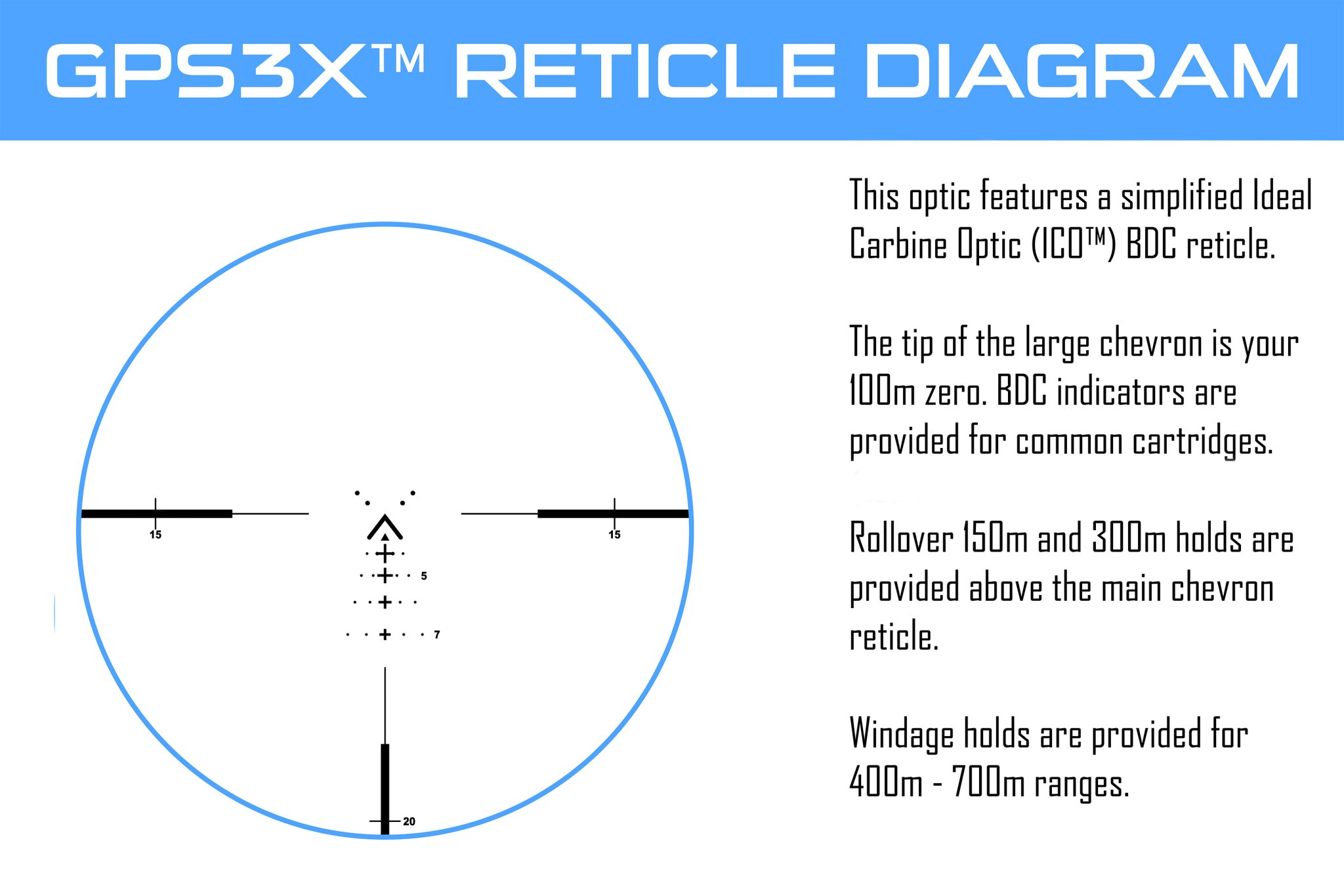 3x prism reticle diagram_IG.jpg