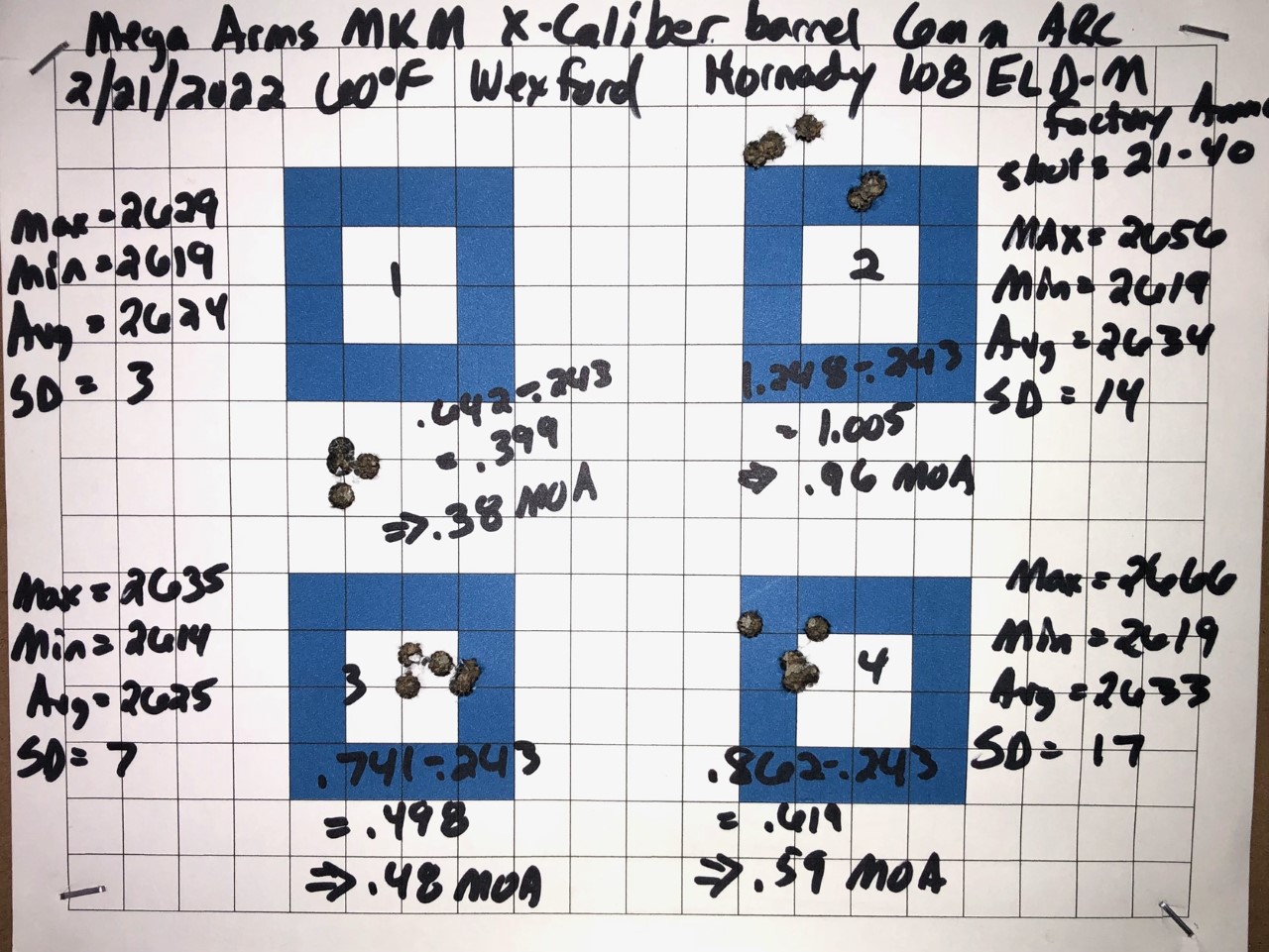 6mm_ARC_Rifle_First-Shots.jpg