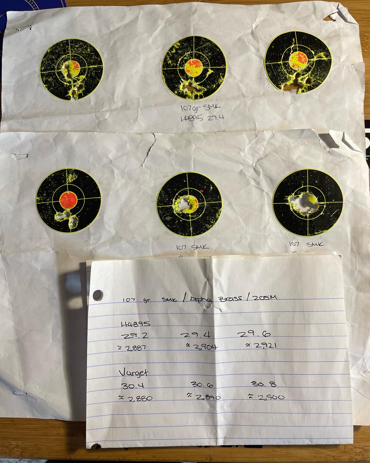 Primer Comparison Testing with 6 BRA at 500 Yards « Daily Bulletin