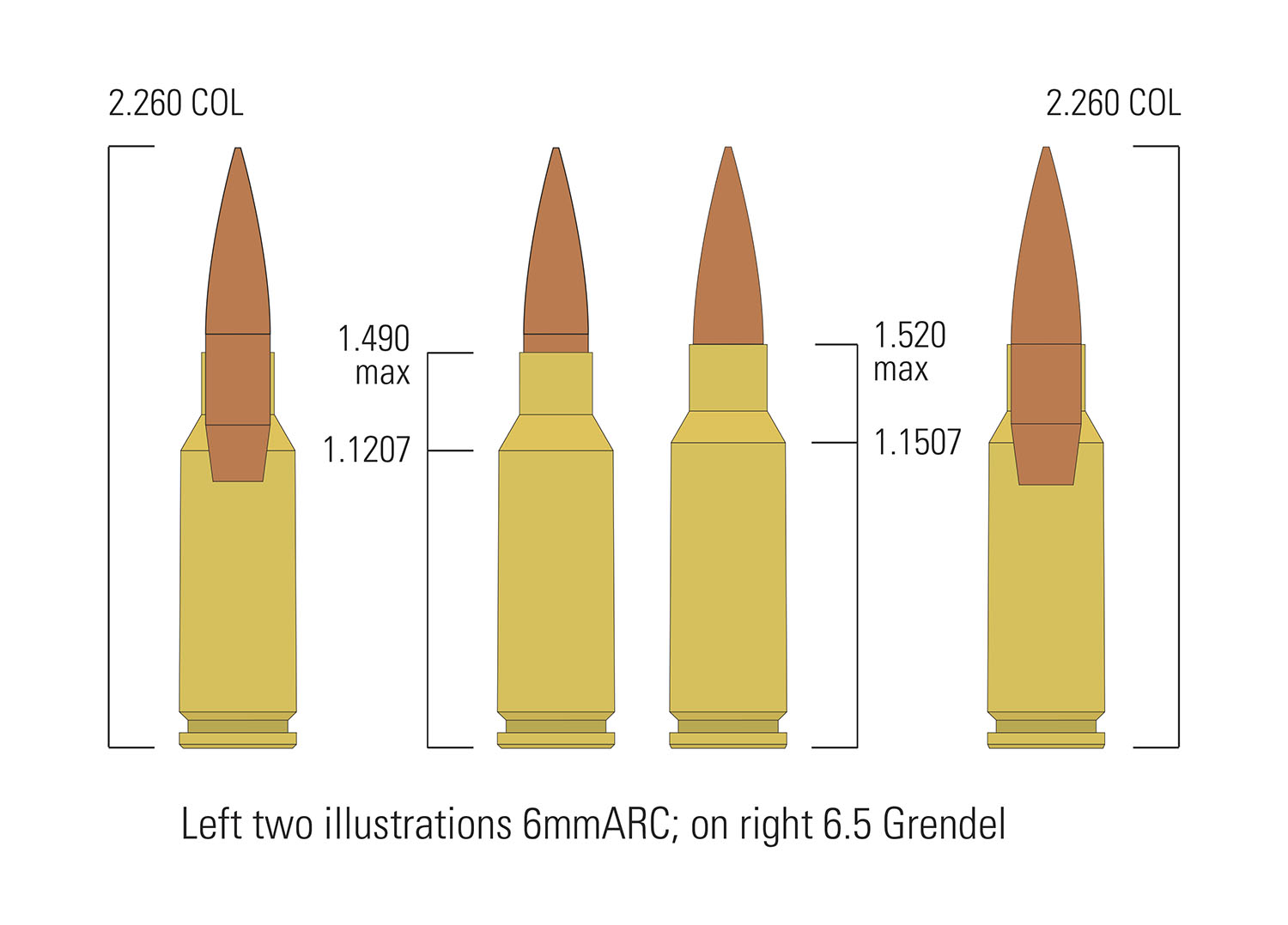 Classified Defense - 12.5 - 6MM ARC - Suppressed Only - RAT