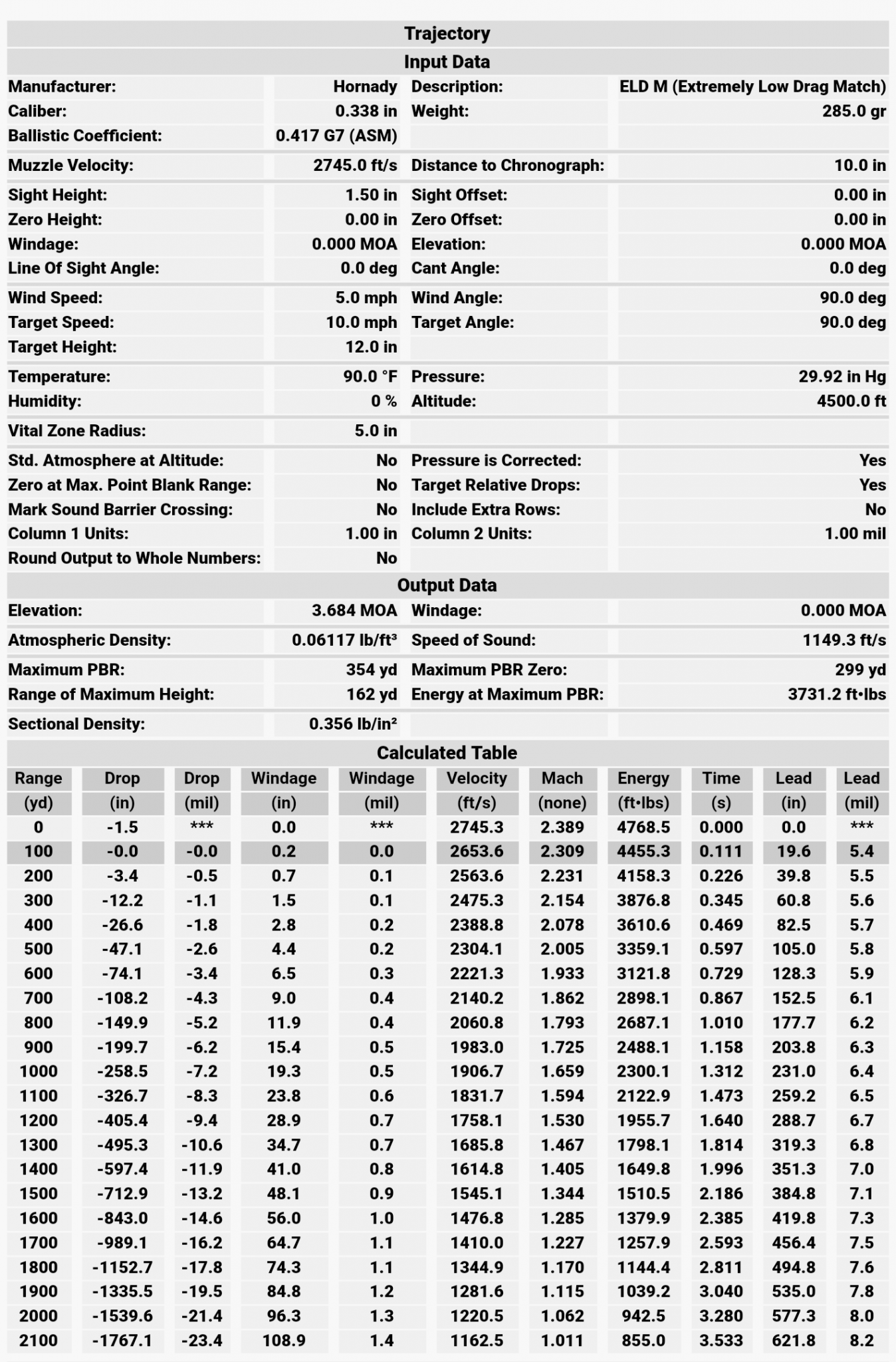 338 lapua vs 50 bmg ballistics