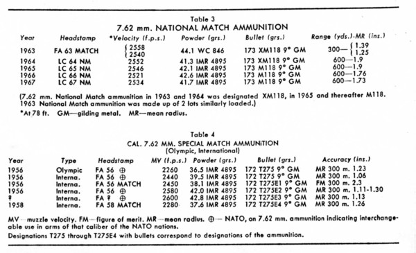 762nmammunition001small.jpg