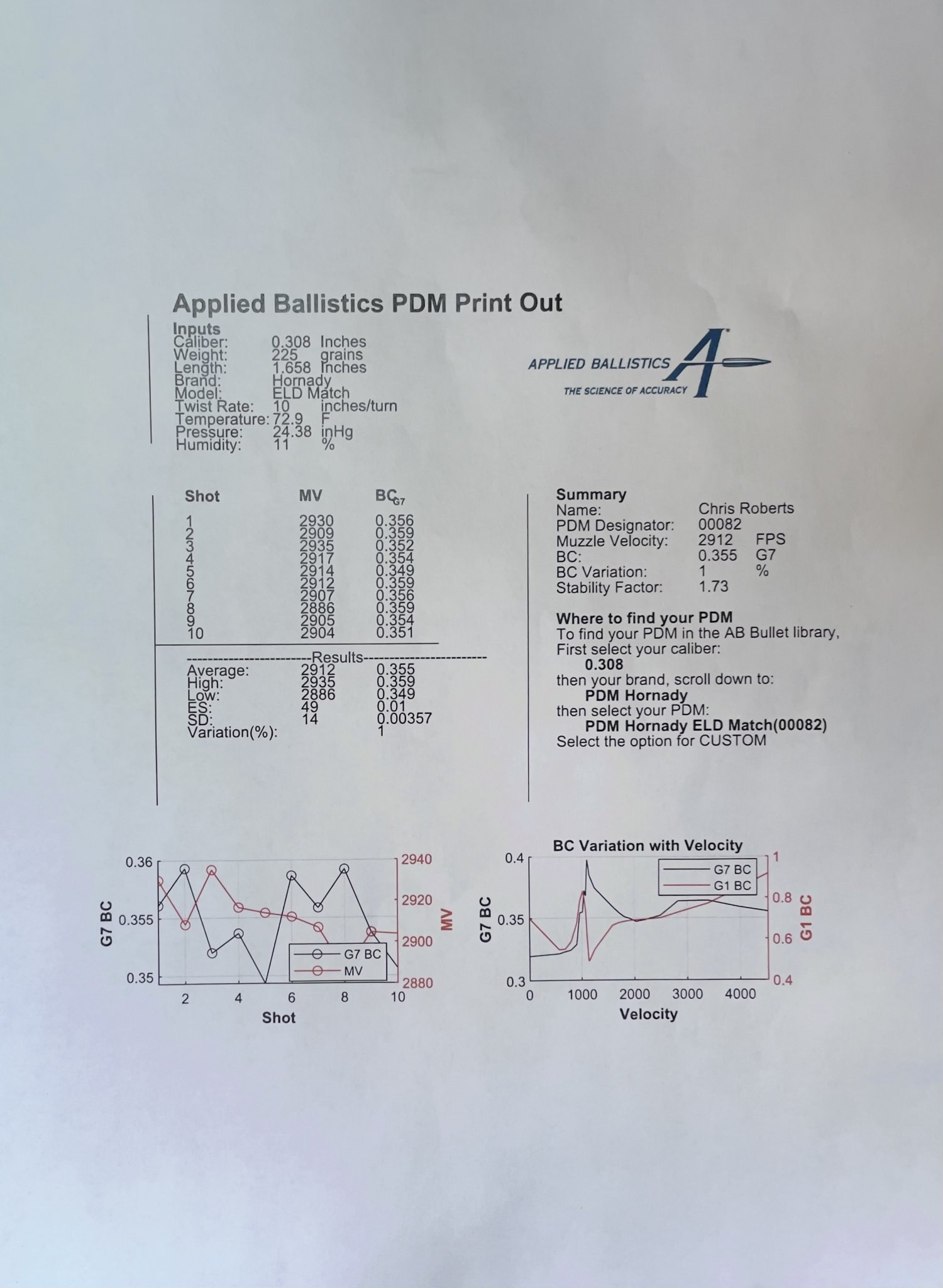 Applied Ballistics > PDM > BC > Question