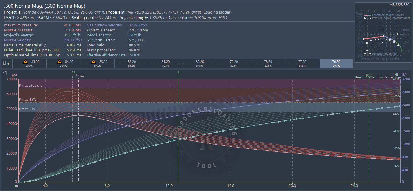 7827SSC 208 AMAX.png