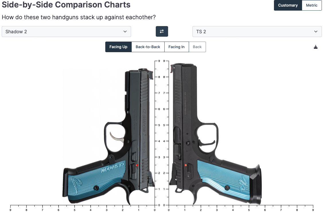 CZ TS 2 Orange - CZ-USA