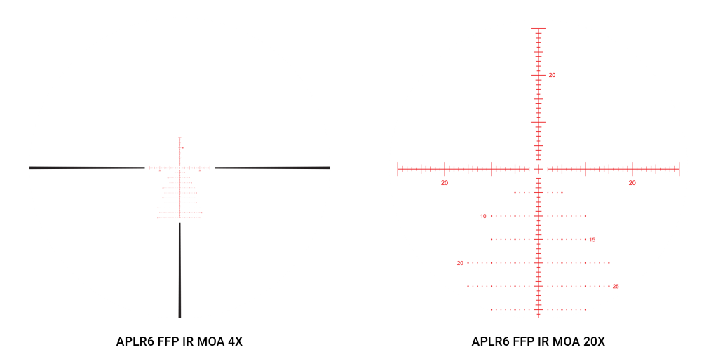 APLR6-FFP-IR-MOA-420PWR-1024x512.png