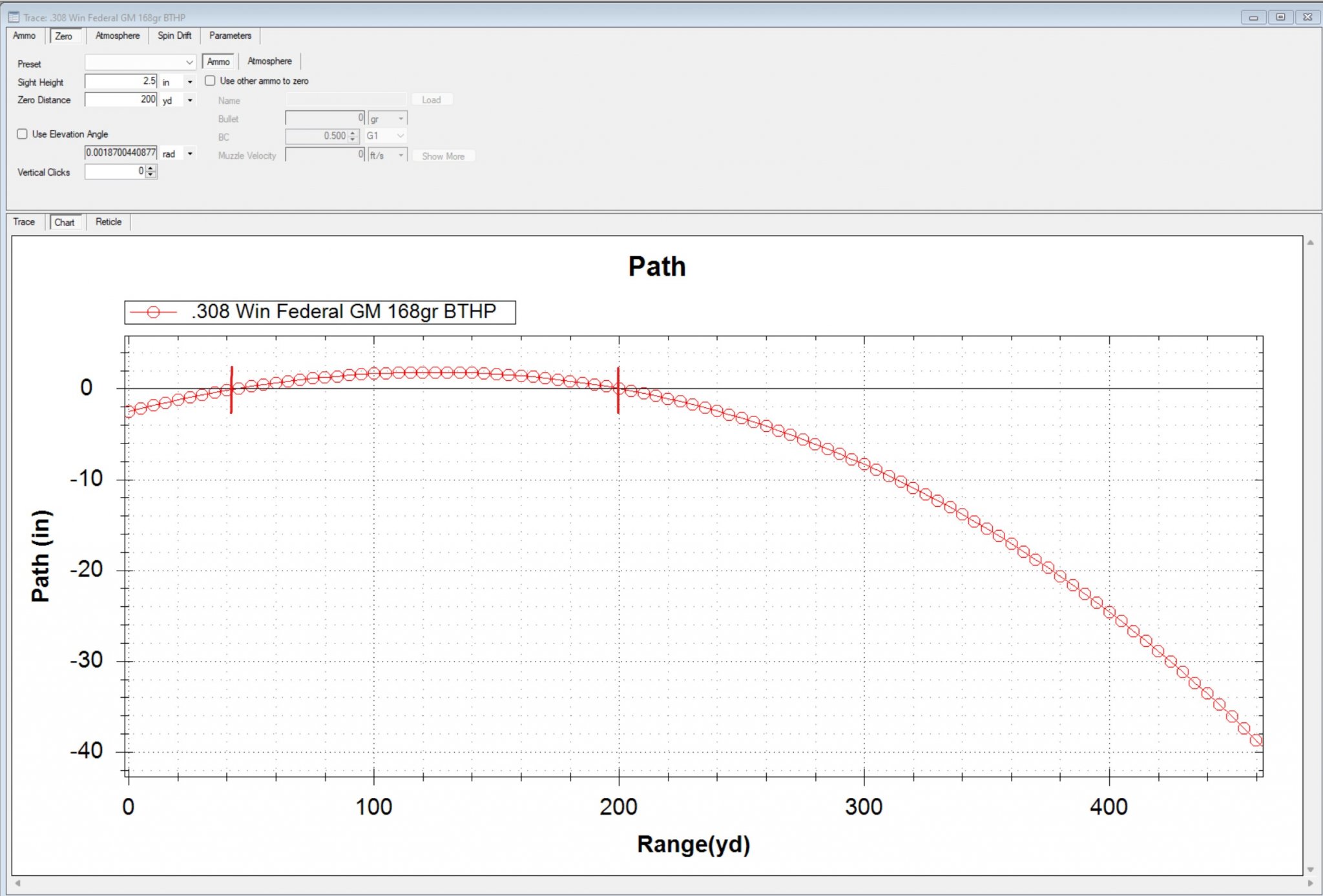 BallisticCalculator_308_200yd-graph.jpg