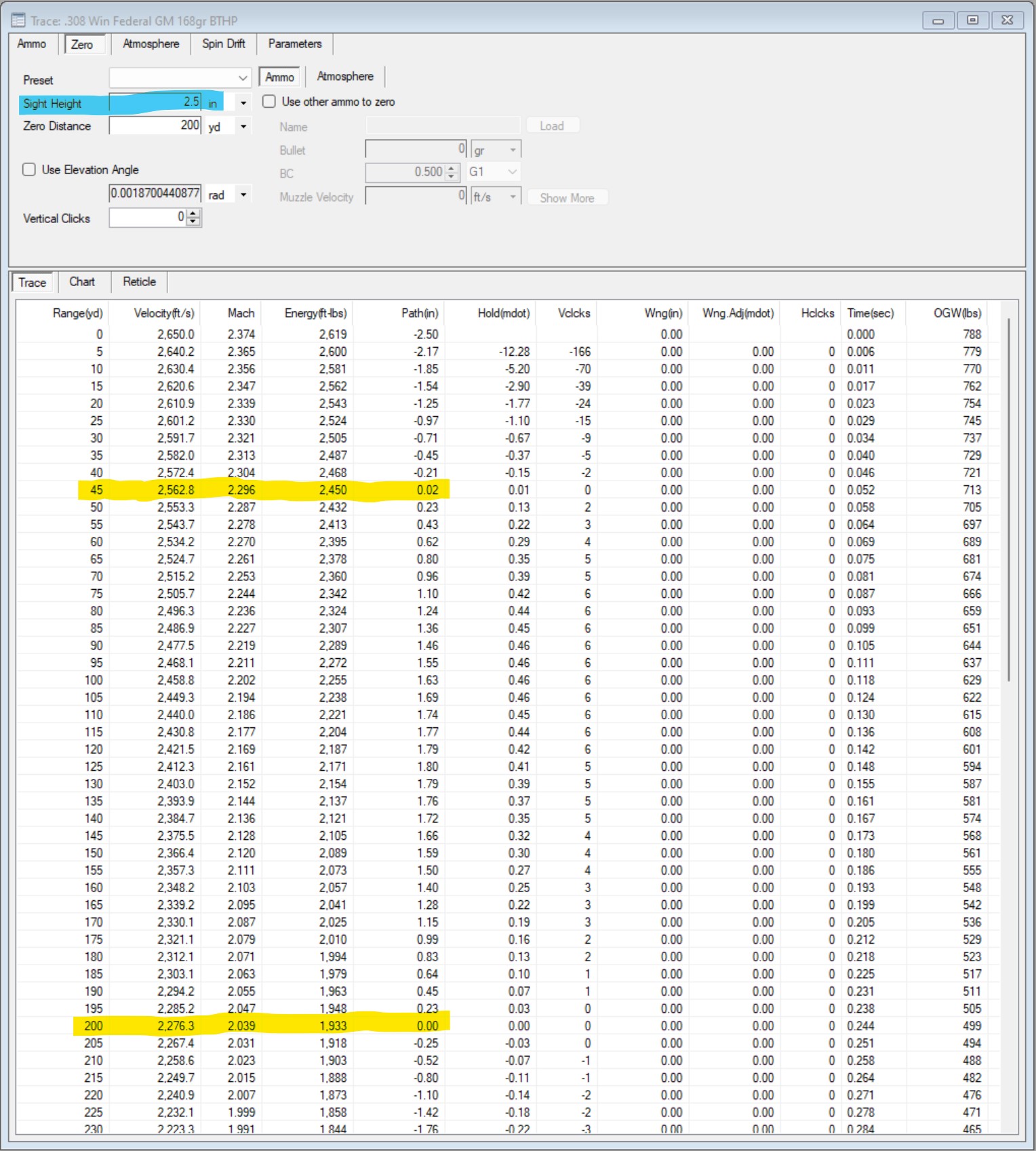 BallisticCalculator_308_200yd-two-zeroes.jpg