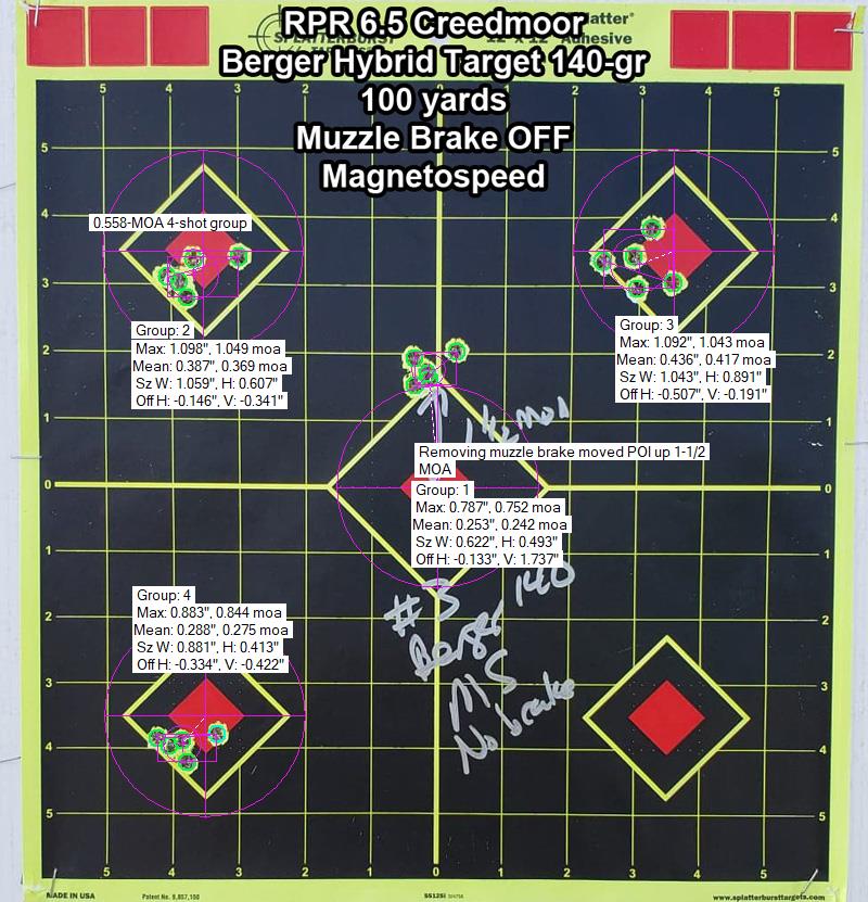 Berger Target 3 groups no brake.jpg