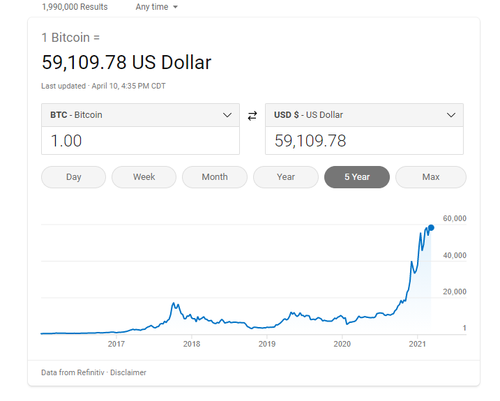 bitcoint price.PNG