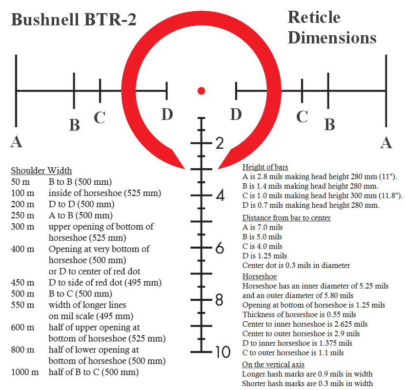 btr-2-reticle-subtensions-08.png