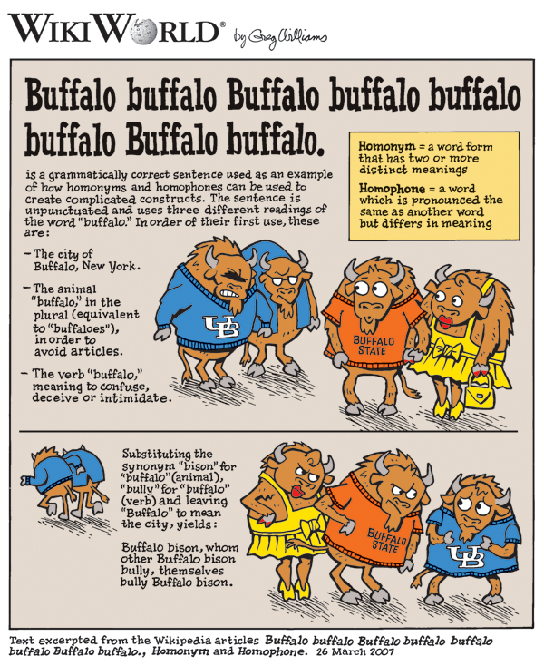 Buffalo_buffalo_WikiWorld.png
