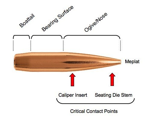 Bullet Dimensions.jpg