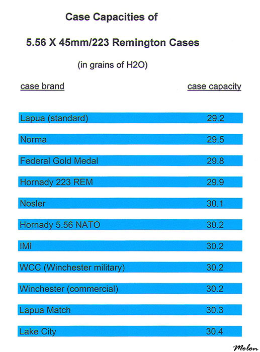 case capacities resized.jpg