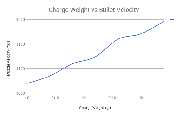 chart (1).png