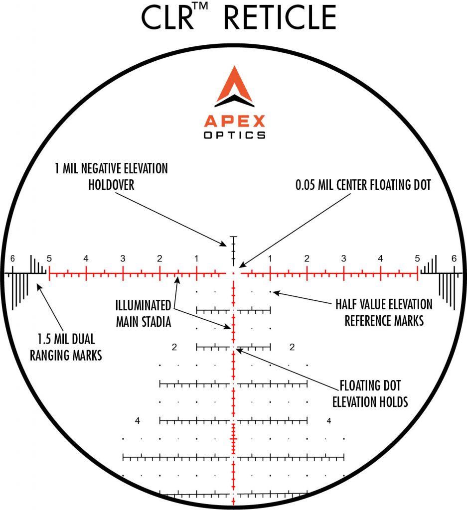 CLR_reticle-937x1024.jpg