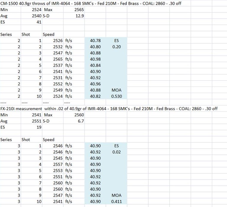 CM-1500 Live Fire comparison.jpg