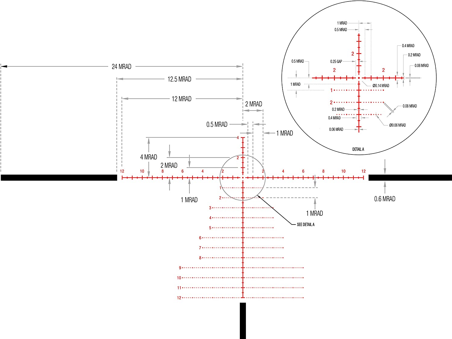 Credo reticle subtensions.jpg