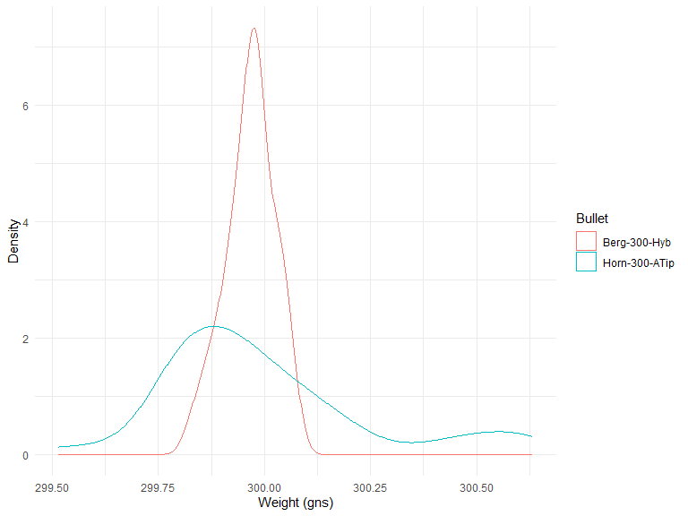 densityplot.png