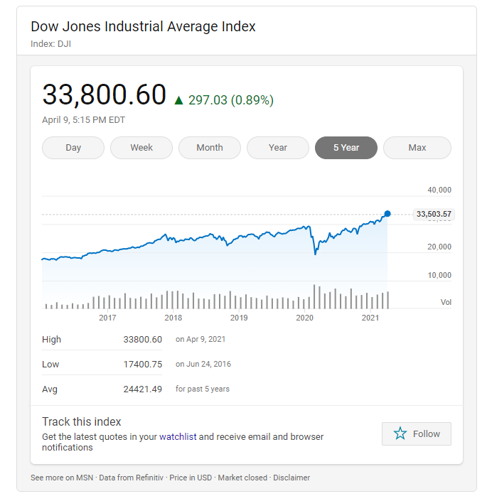 dji price.PNG