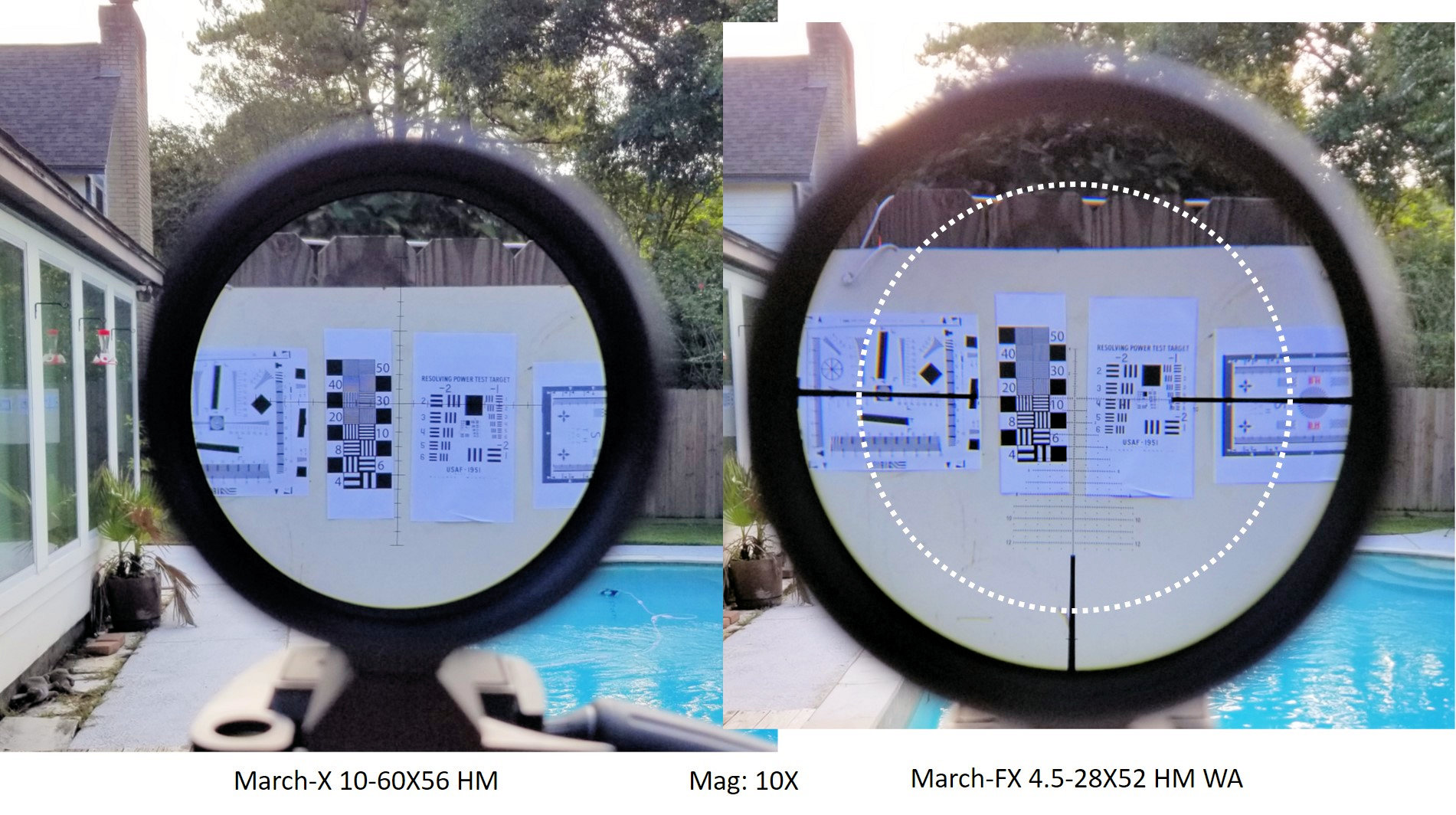 FOVCompared.jpg