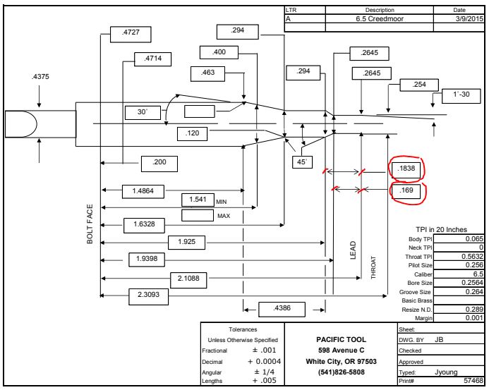 Gunsmithing - Reading reamer print | Sniper's Hide Forum