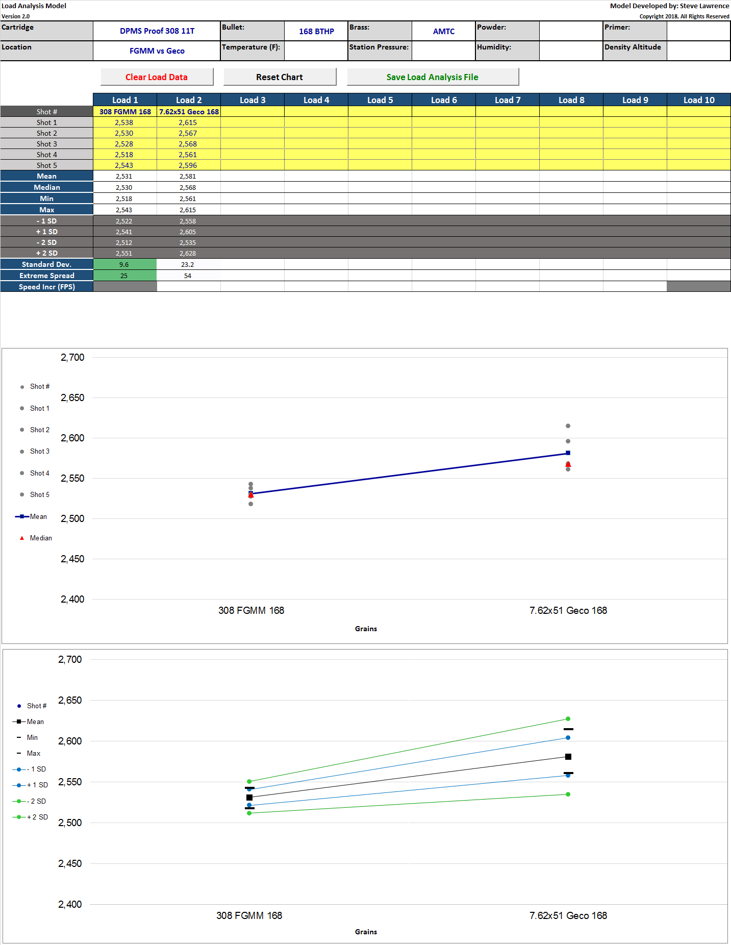 Geco vs FGMM 168.png