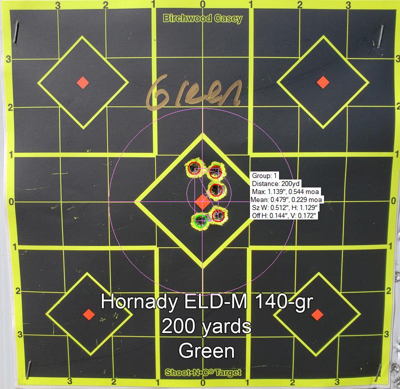 Hornady Green.jpg