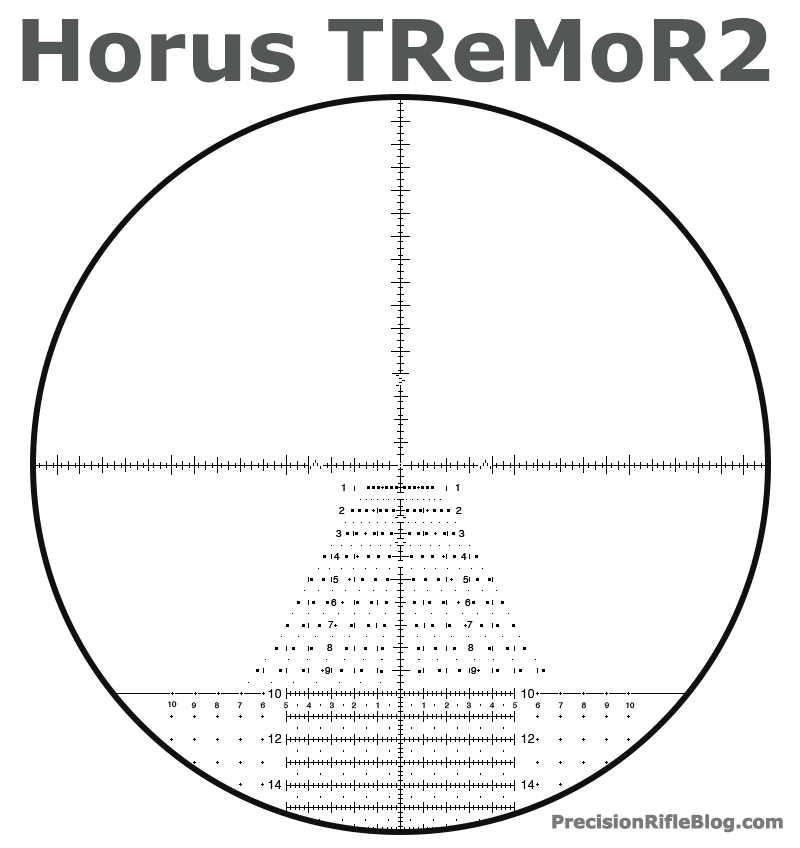 horus-tremor-2-tremor2-trmr-2-trmr2-scope-reticle.png