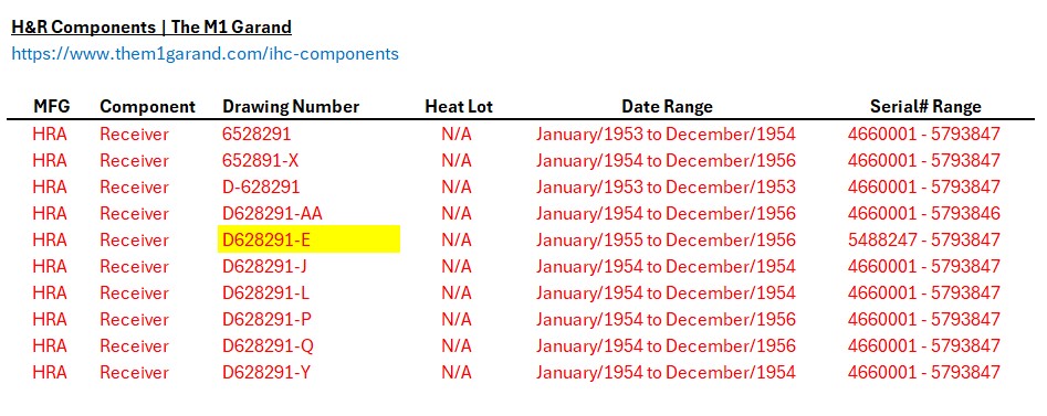 HRA - M1 REVEIVER DRAWING NUMBERS.jpg