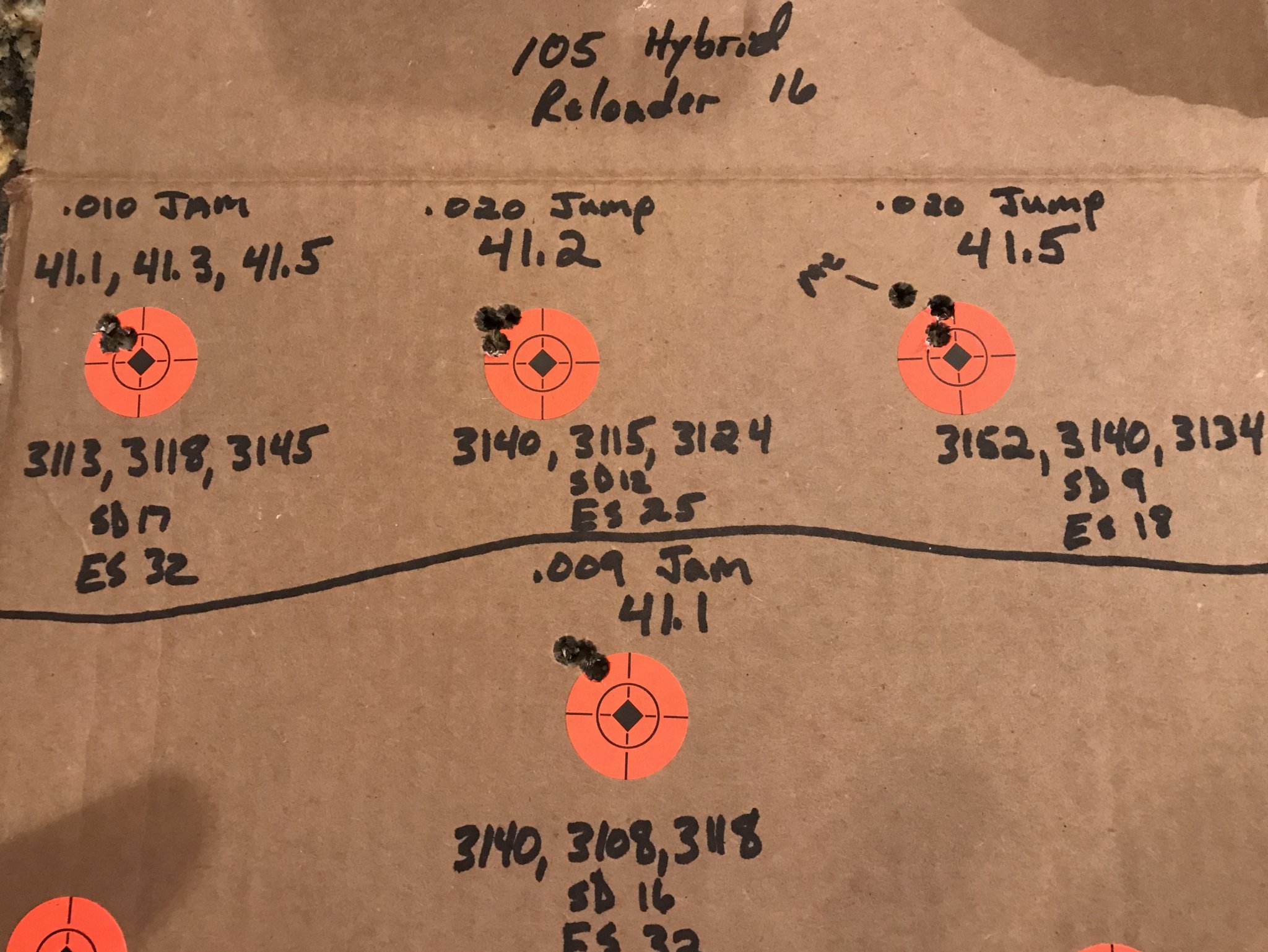 6 Creedmoor Berger 105 hybrid help | Sniper's Hide Forum