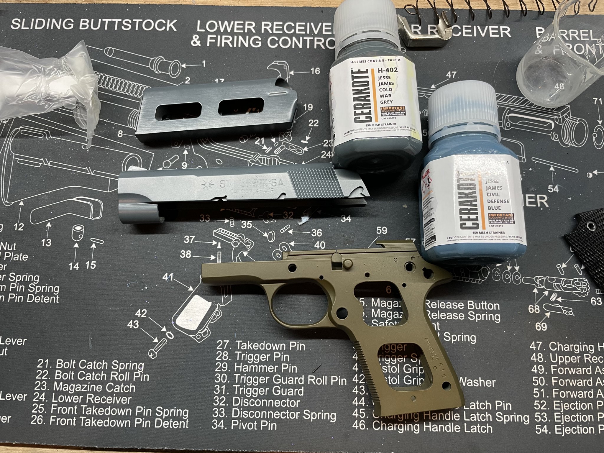 Cerakote H-Series Firearm Finish Kit OD Green 4oz