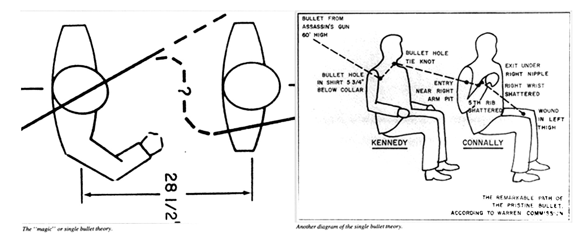 magic-bullet-diagrams-2x.jpg