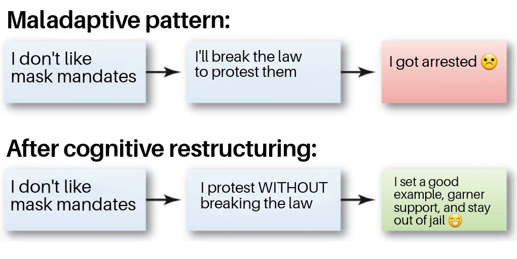 Maladaptive Pattern 14102021165717.jpg