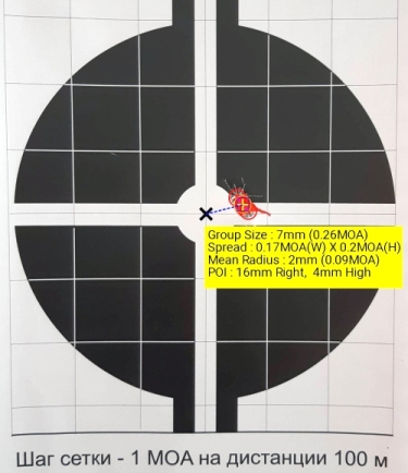 MC-13 100m Celevyje Patrony 1958 POSP 4-12x42 - 0,26 MOA (II).jpg