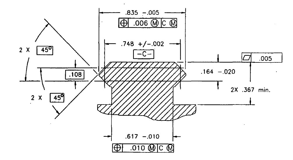 mil-std-1913-overall_orig.jpeg