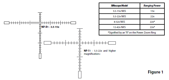 Nightforce-NP-R1-Reticle-Compare.jpg